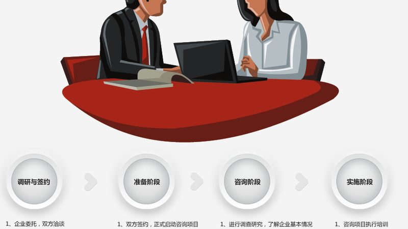 组织架构设计：如何构建高效协同的团队蓝图**